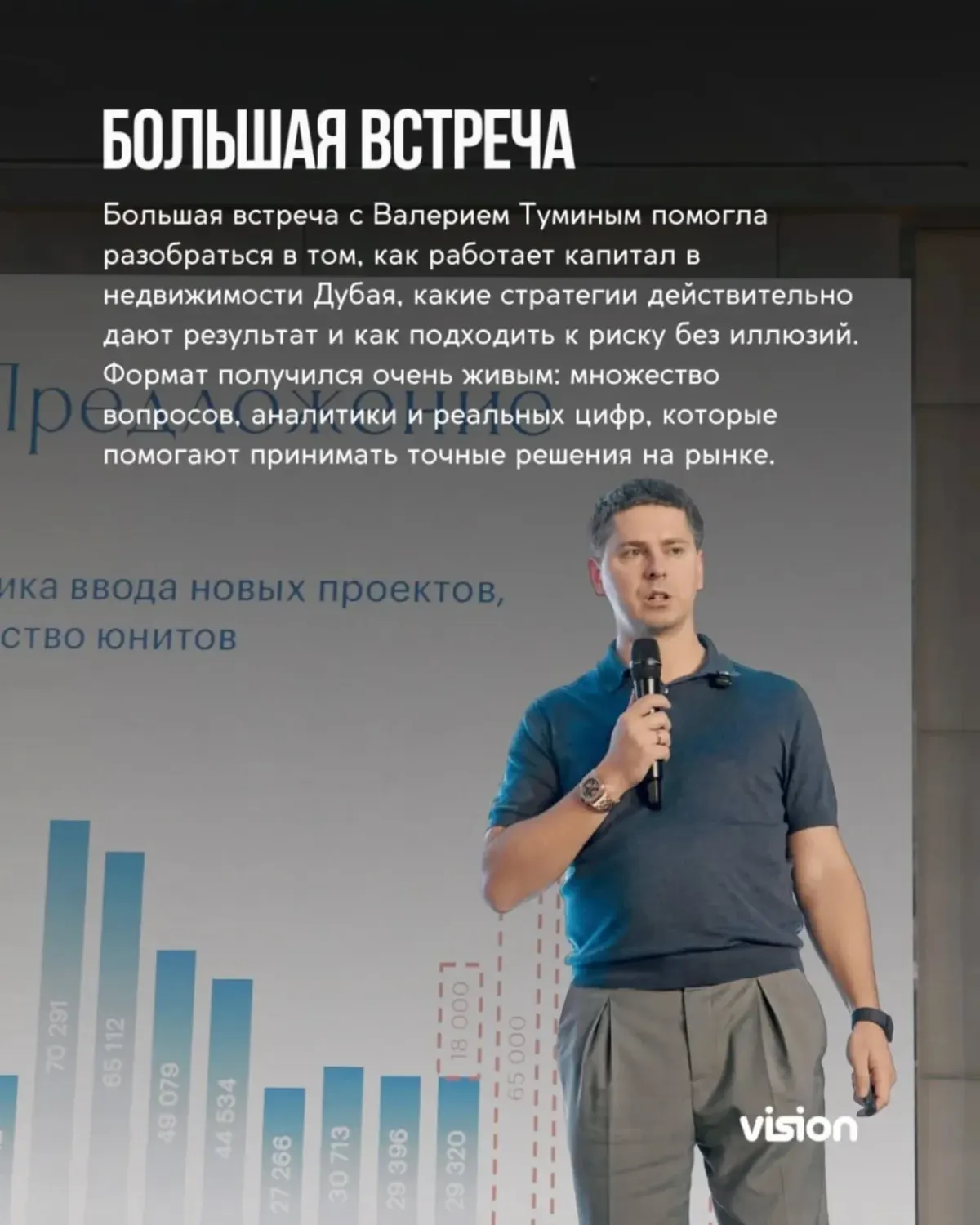 Портретное промо-изображение со встречей о капитале в недвижимости Дубая и инвестиционных стратегиях Портретное промо-изображение со встречей о капитале в недвижимости Дубая и инвестиционных стратегиях